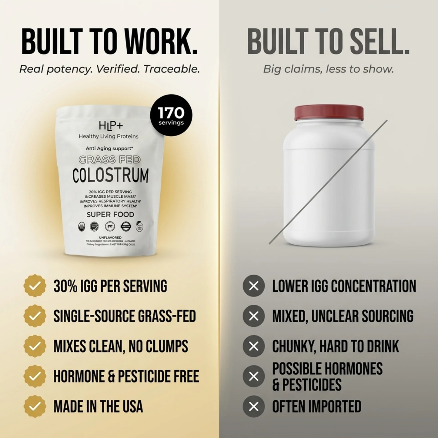 Grass-Fed Bovine Colostrum (30% IgG)