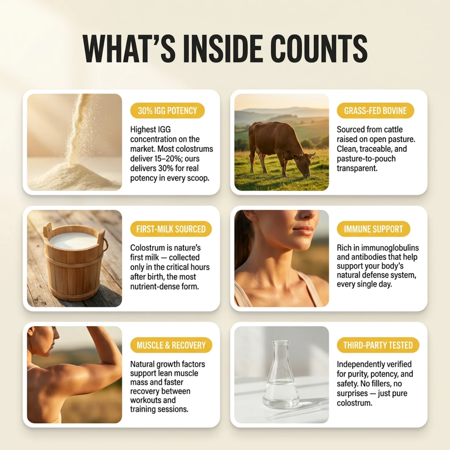 Grass-Fed Bovine Colostrum (30% IgG)