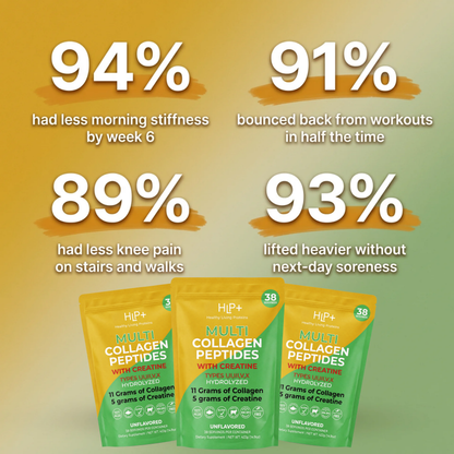 Multi Collagen Peptides & Creatine