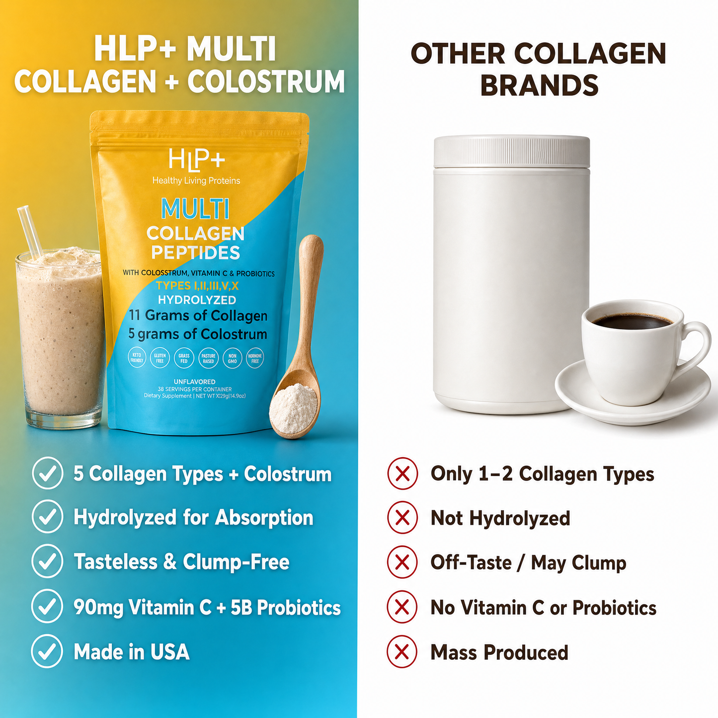 Multi Collagen Peptides & Colostrum