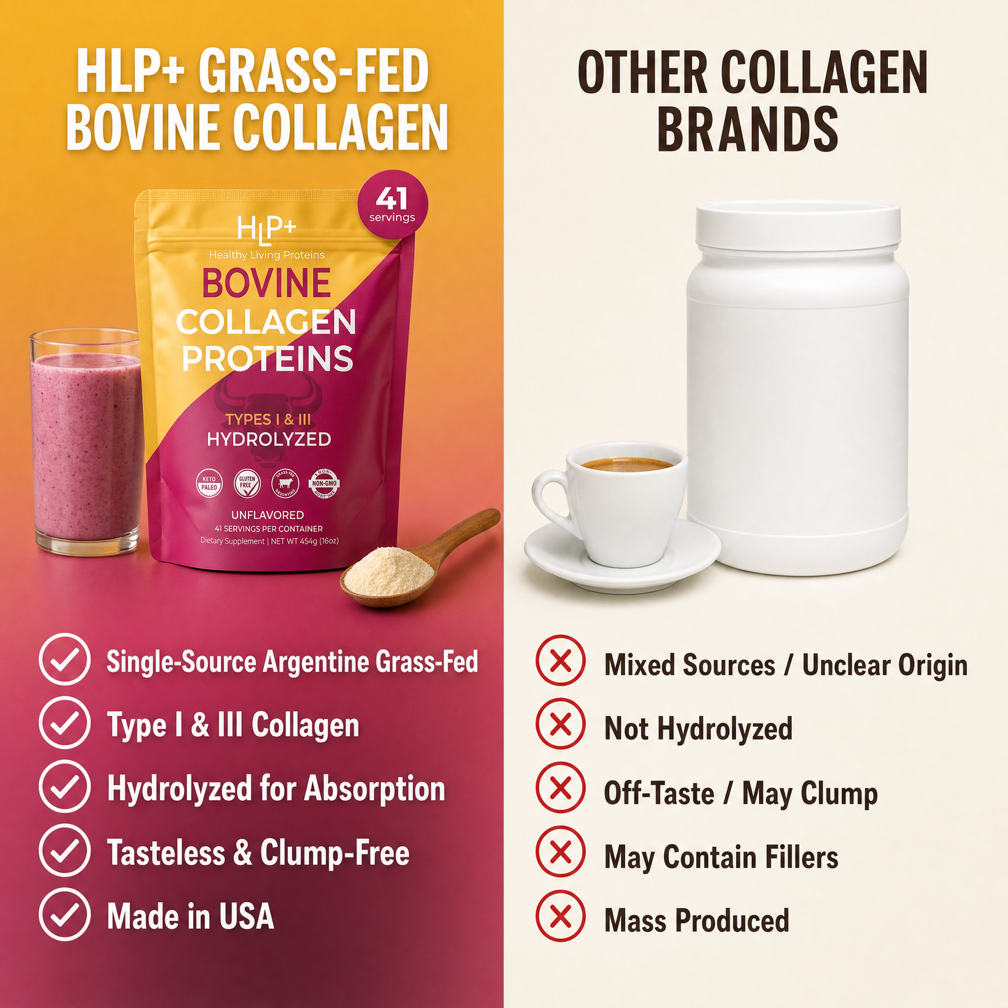 Grass-Fed Bovine Collagen Peptides Unflavored