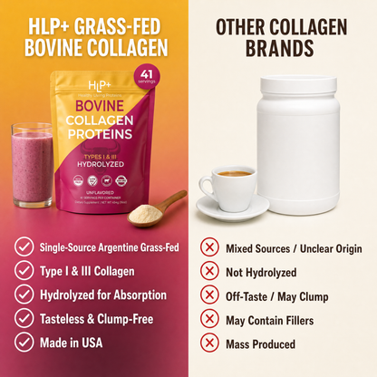 Grass-Fed Bovine Collagen Peptides Unflavored