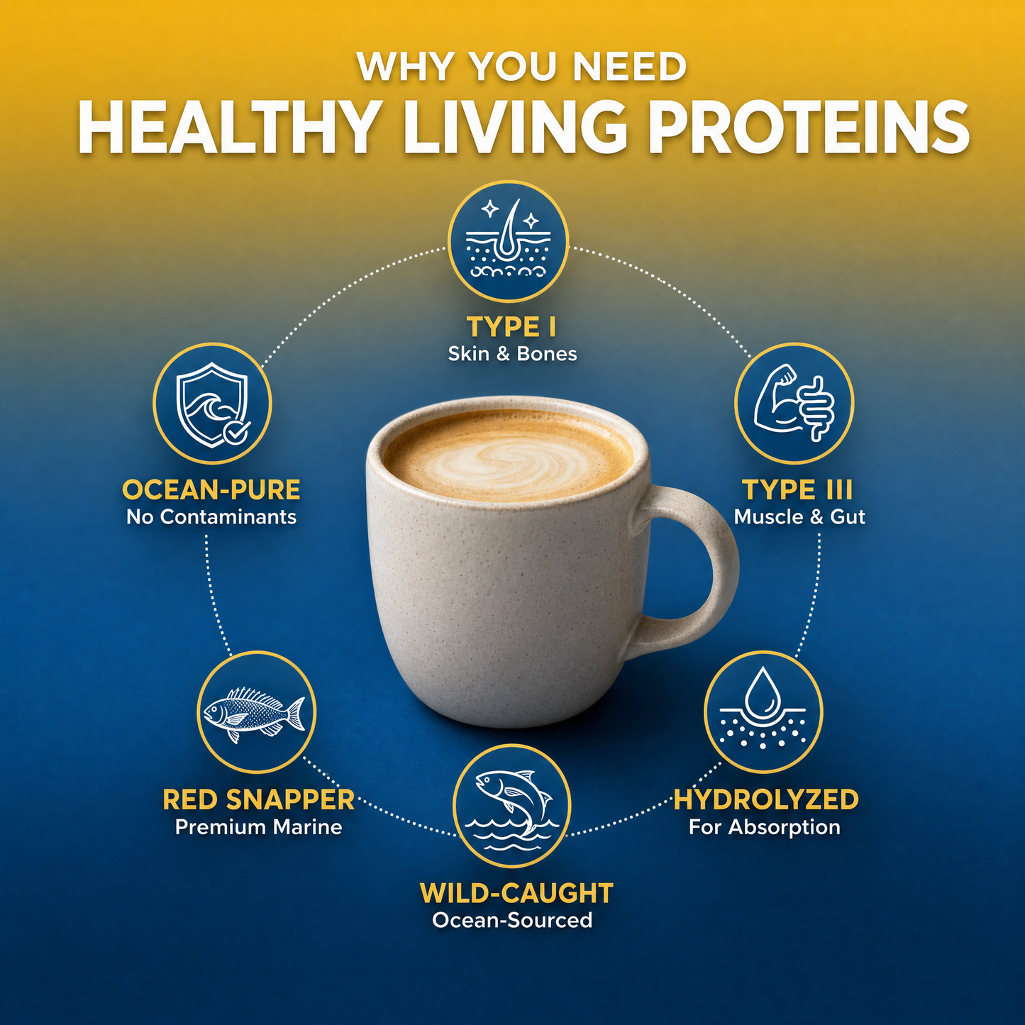 Wild-Caught Marine Collagen Peptides