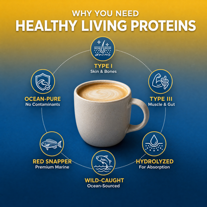Wild-Caught Marine Collagen Peptides