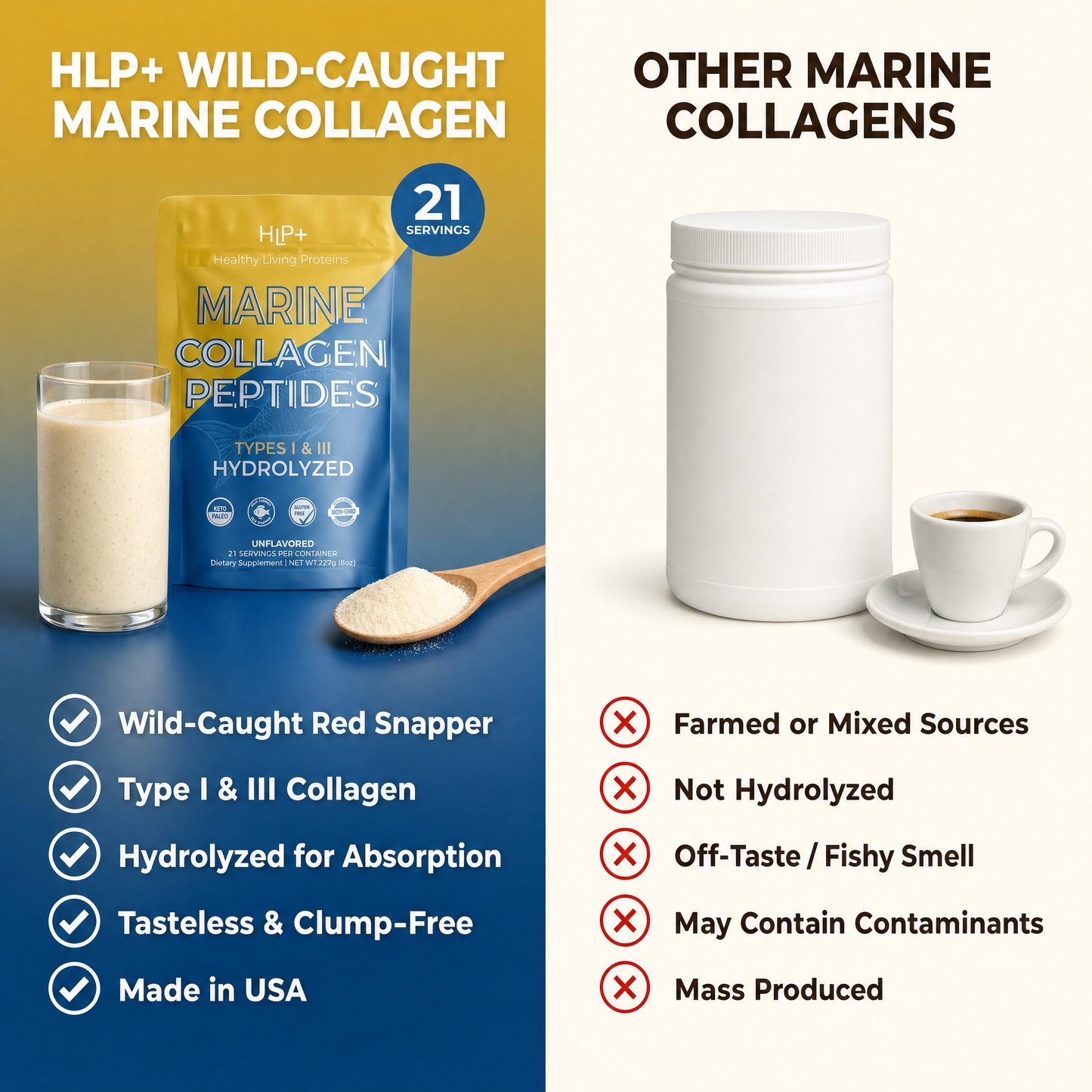 Wild-Caught Marine Collagen Peptides