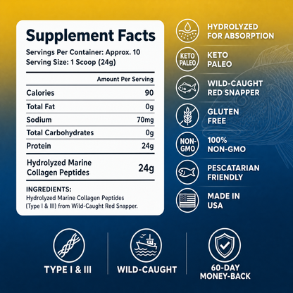 Wild-Caught Marine Collagen Peptides