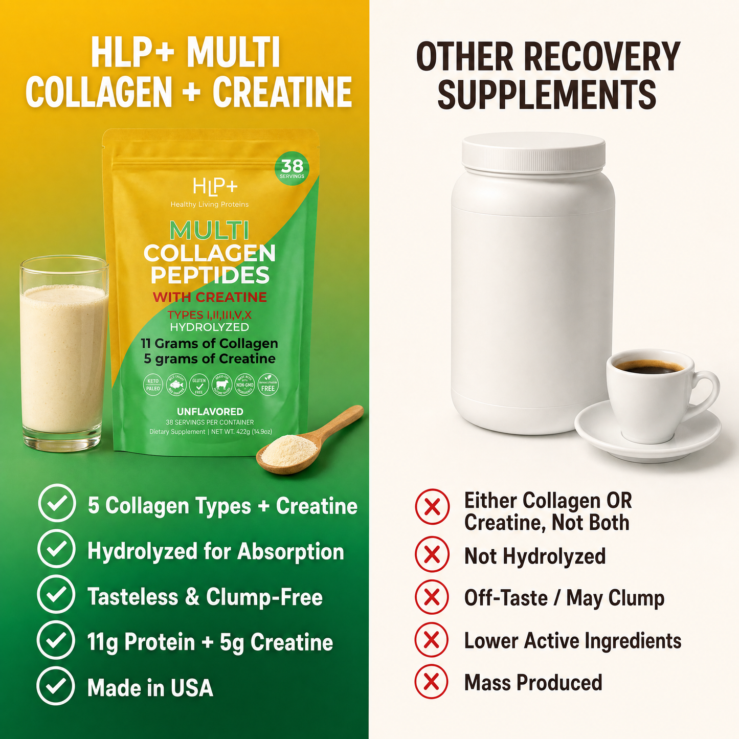 Multi Collagen Peptides & Creatine