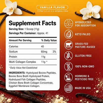 Multi Collagen Peptides Types (I, II, III, V, X)